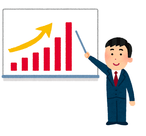 Excel 棒グラフを使いこなす 種類 基本操作 加工 すんすけブログ