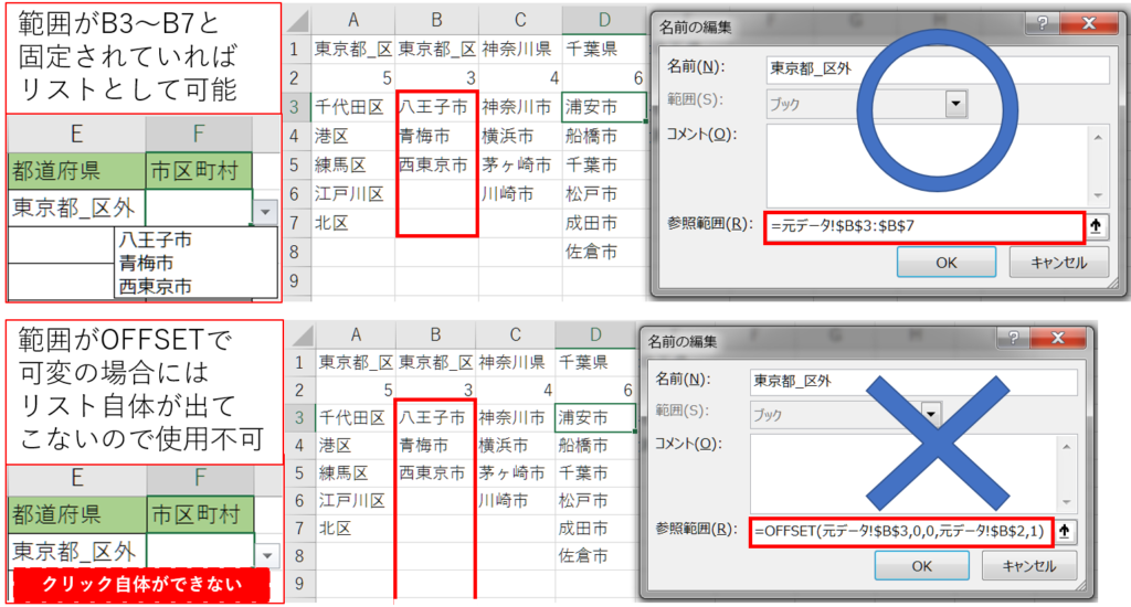 Excel ドロップダウンリストを使いこなす Offsetで可変 すんすけブログ