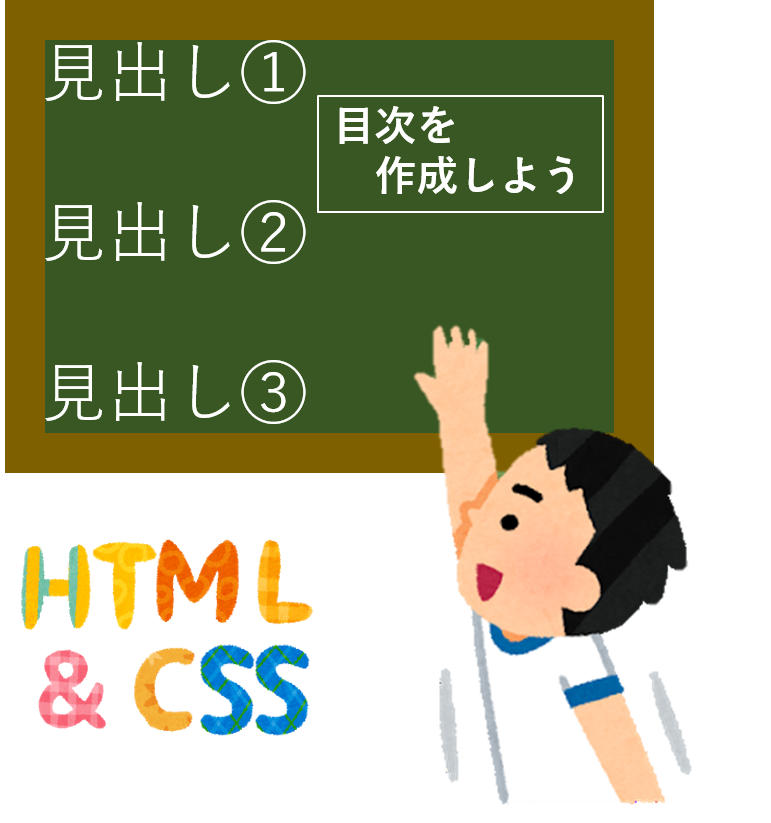 Html Css 目次作成しよう ジャンプ 枠で囲うなど加工 すんすけブログ